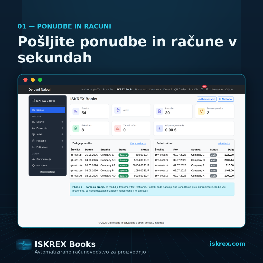 Iskrex Books računovodske knjige
