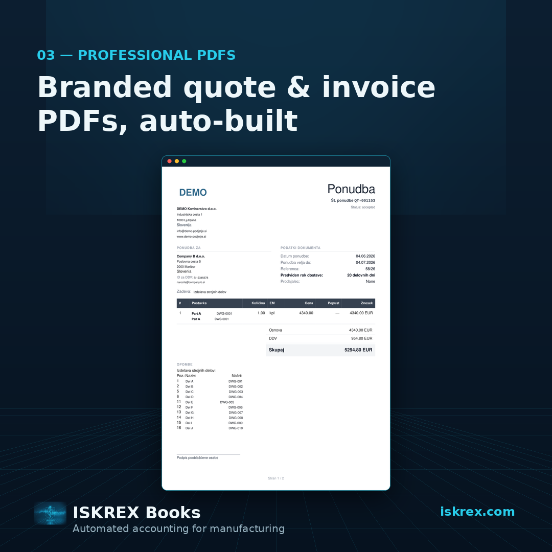 Generated PDF document